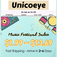 Unicoeye email thumbnail