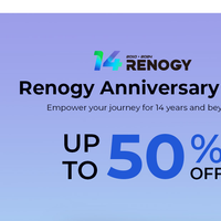 Renogy email thumbnail