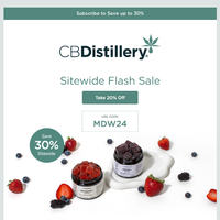 The CBDistillery email thumbnail