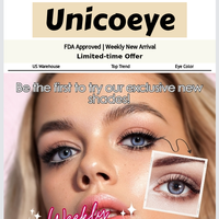 Unicoeye email thumbnail