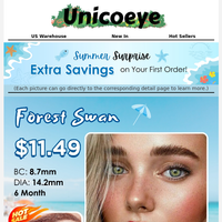 Unicoeye email thumbnail