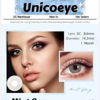 Unicoeye email thumbnail