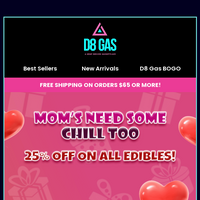 D8 GAS email thumbnail