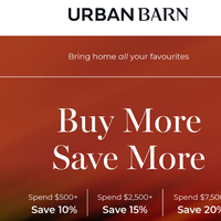 Urban Barn email thumbnail