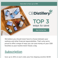 The CBDistillery email thumbnail