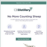 The CBDistillery email thumbnail