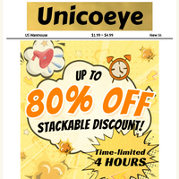 Unicoeye email thumbnail