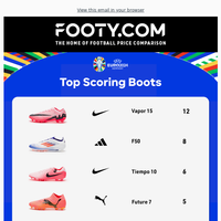 FOOTY.COM email thumbnail