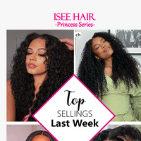 Isee Hair email thumbnail