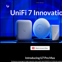 Ubiquiti email thumbnail