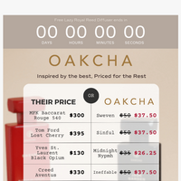 Oakcha email thumbnail