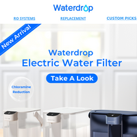 Waterdrop Filter email thumbnail