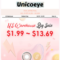 Unicoeye email thumbnail