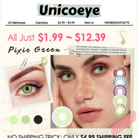 Unicoeye email thumbnail