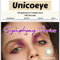 Unicoeye email thumbnail